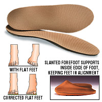 dr scholl's inserts for flat feet