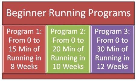 Running Program Beginners