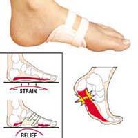 Foot Arch Pain