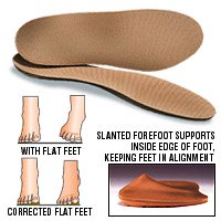 Flat Foot Men's / Women's Insoles, Pair