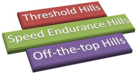 hill running tips